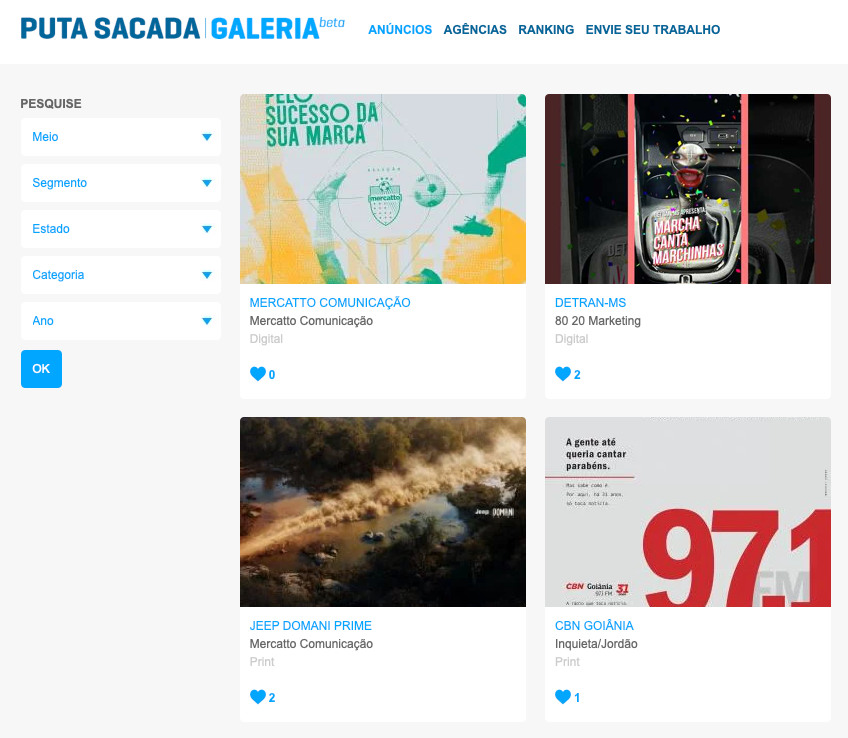 Galeria do Putasacada