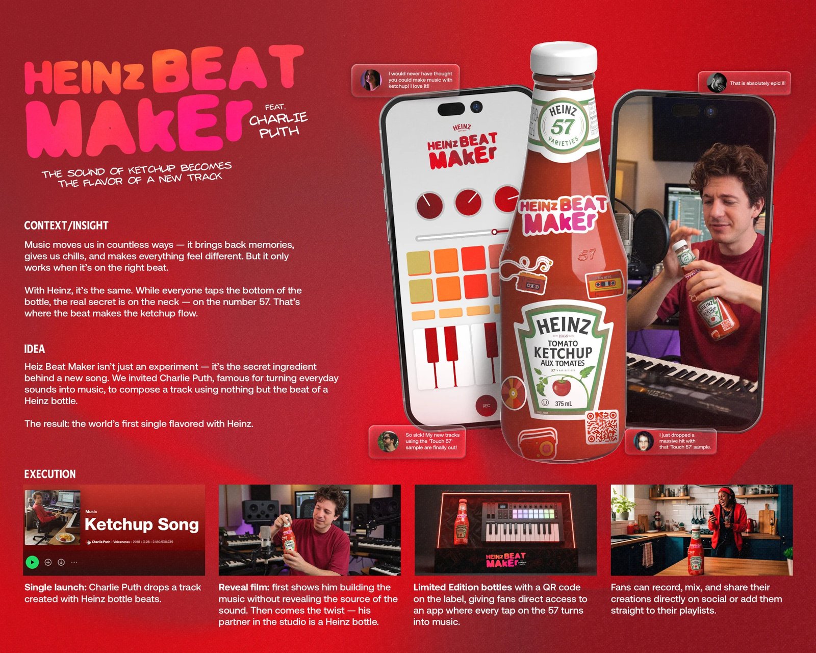 Heinz Beat Maker